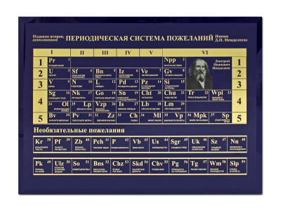Панно стеклянное «Периодическая система пожеланий»