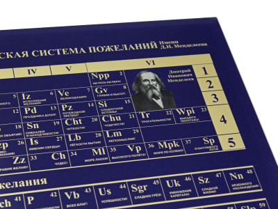 Панно стеклянное «Периодическая система пожеланий»